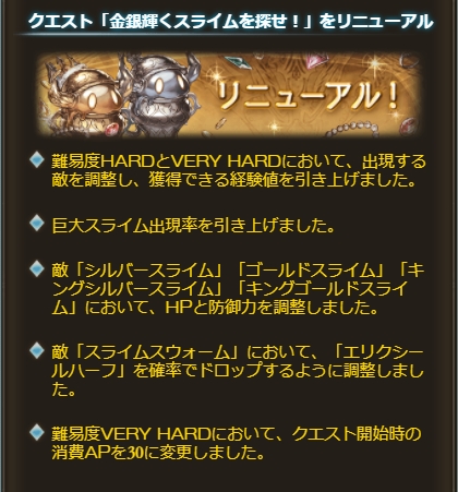 グラブル 金銀スライムクエストがリニューアル 1 5倍や雫サポートが載ることを考えればcp中なら回る価値あり 巨大スライム出現率がupする土日が本番か ミムメモ速報 グラブル攻略 情報まとめ